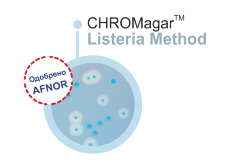 CHROMagar Listeria Method